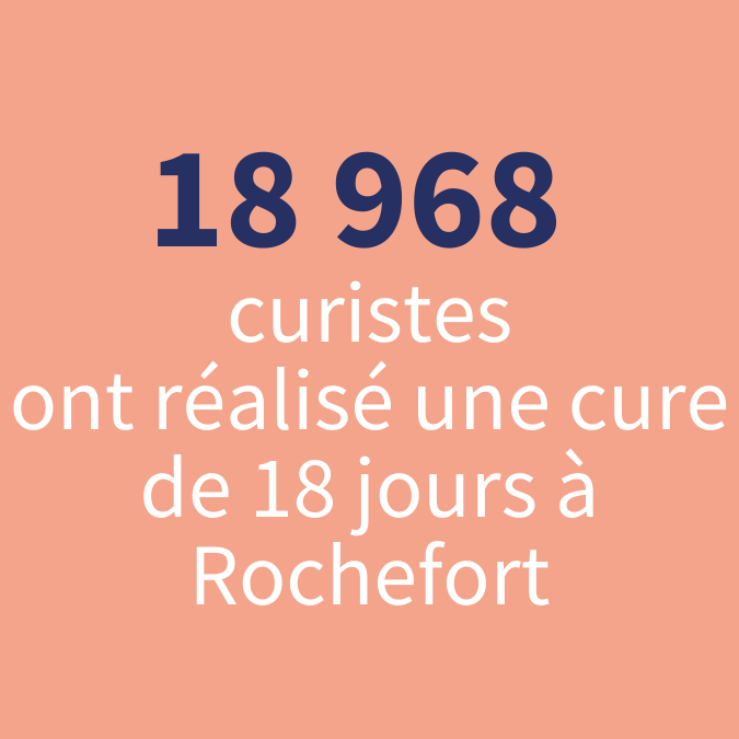 rochefort-ocean-nombre-de-cures-à-rochefort-2018