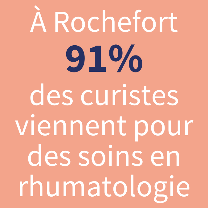 rochefort-ocean-pourcentage-cures-thermales-rhumatologie